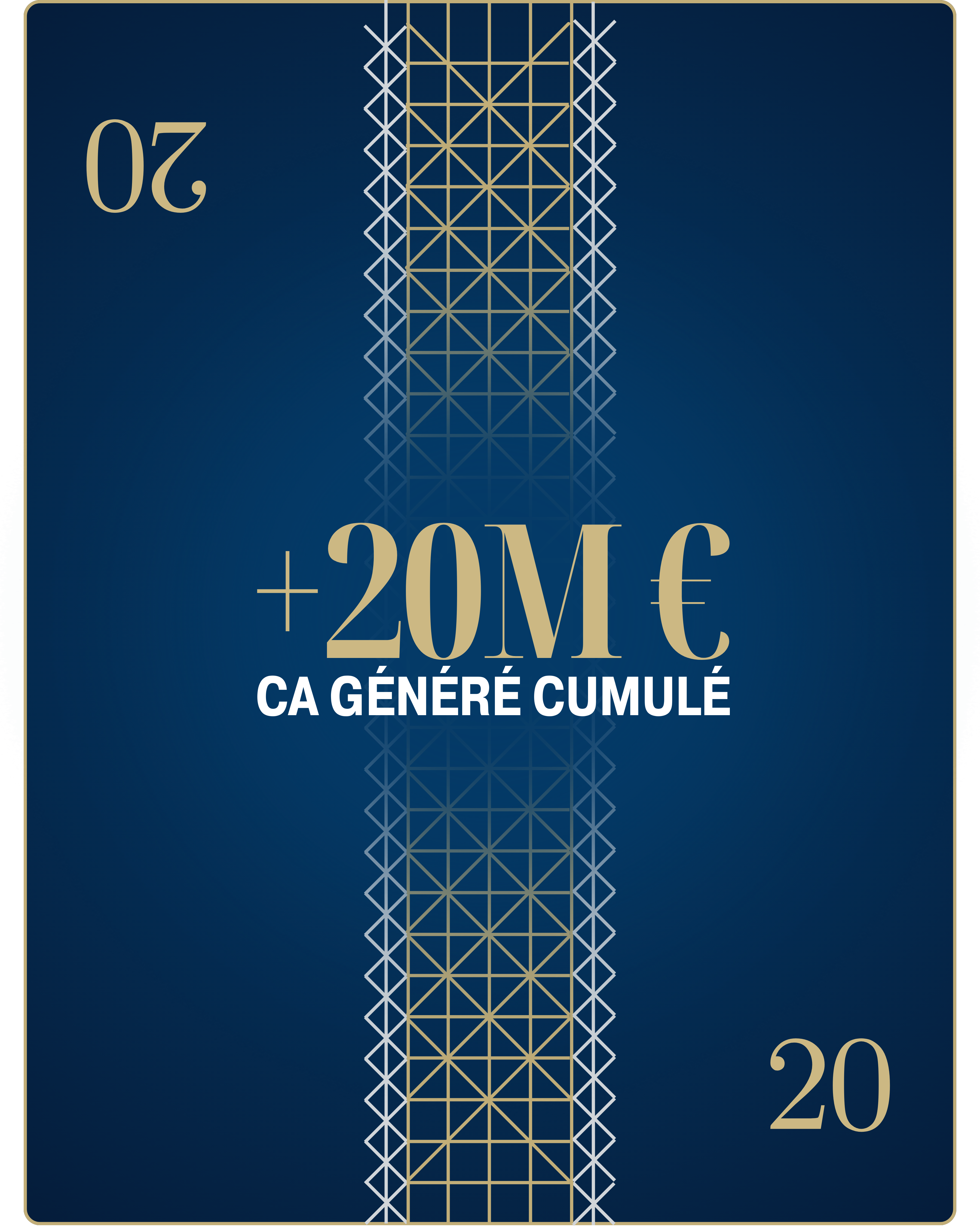 +20M CA généré