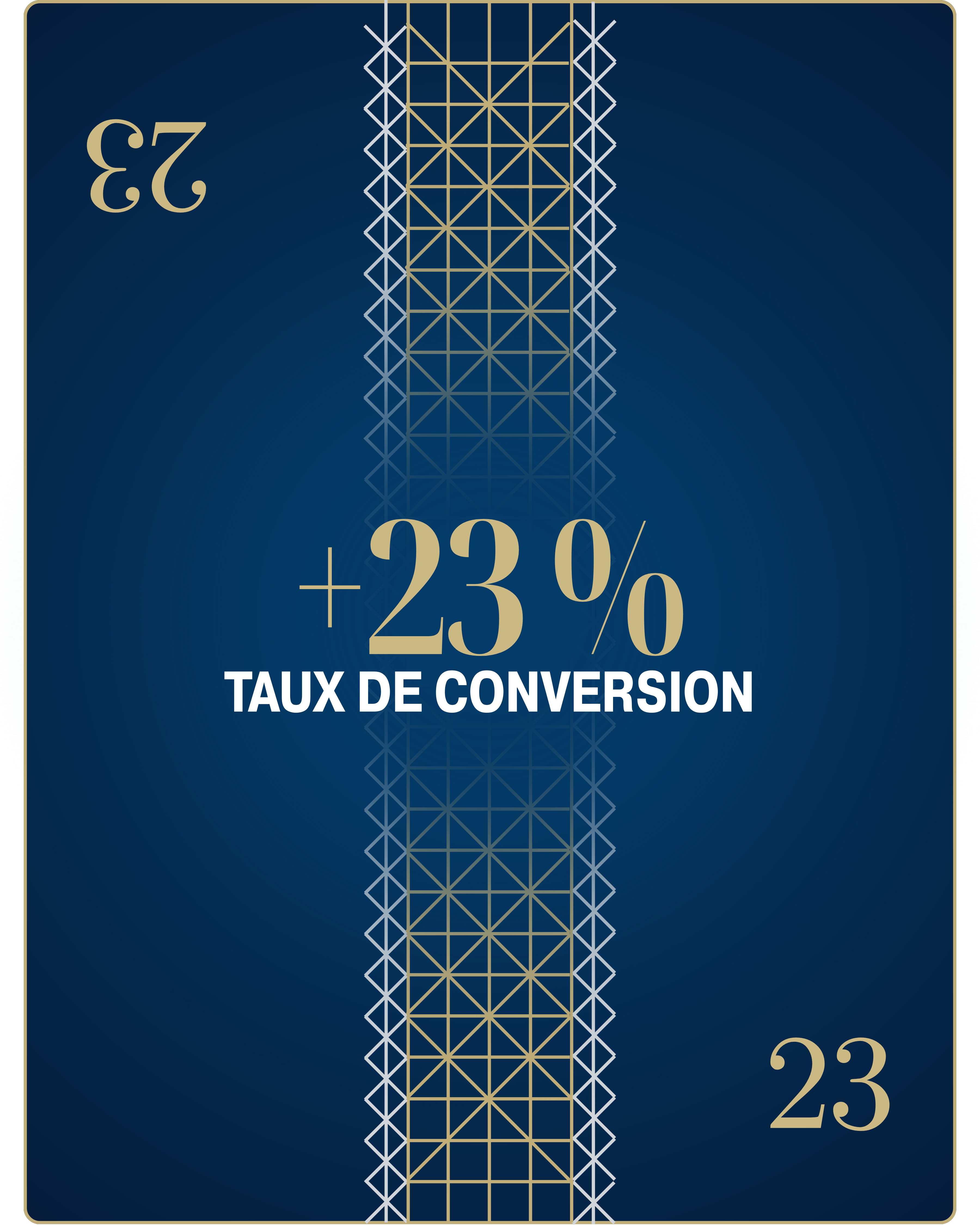 23% taux de conversion